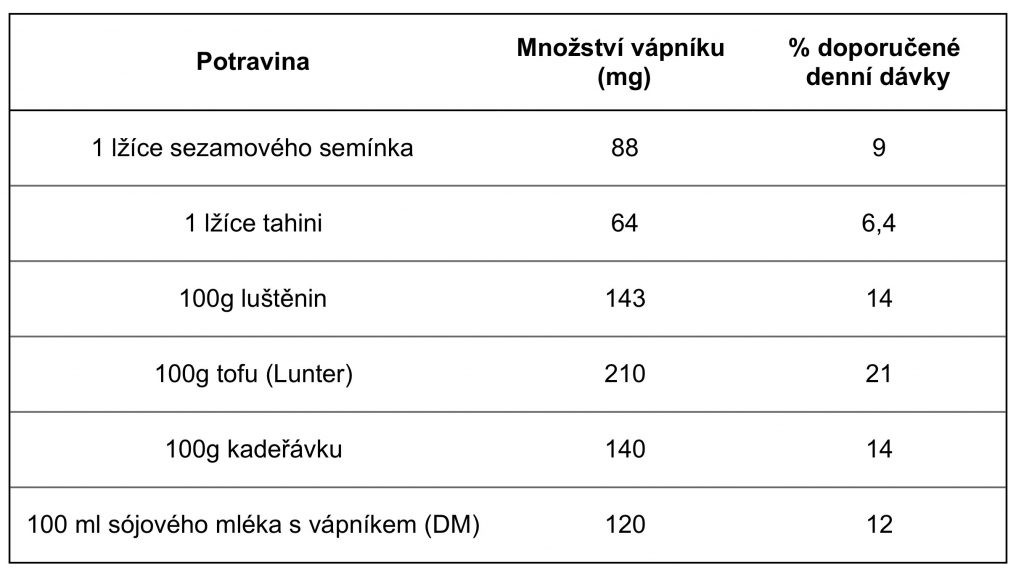 Vápník1-1024x585.jpg